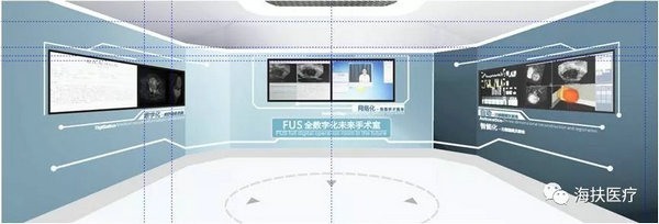 【智博會(huì)】點(diǎn)點(diǎn)屏幕做手術(shù)？智博會(huì)重慶海扶醫(yī)療帶你領(lǐng)略智能化未來手術(shù)室